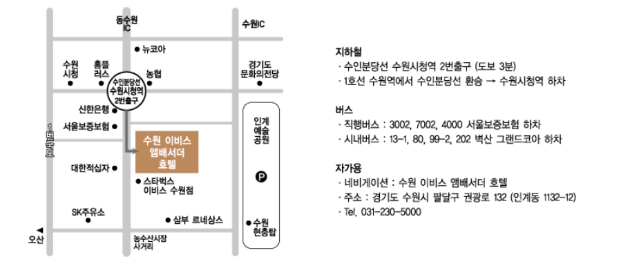미니맵